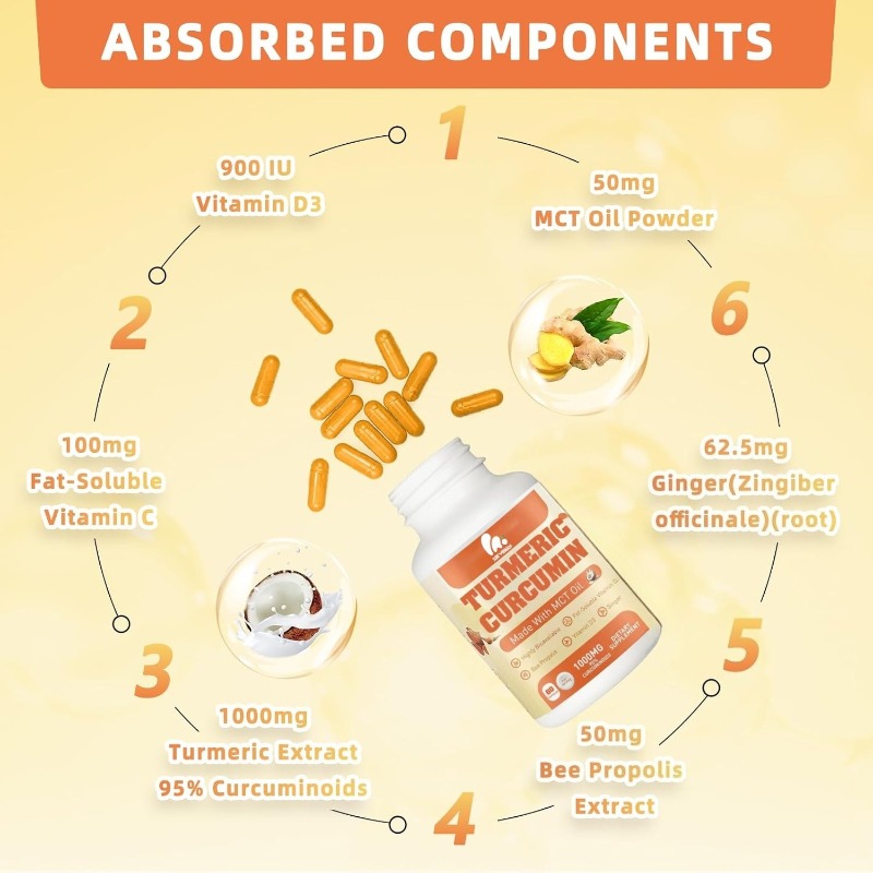 Turmeric curcumin supplement 5 - مراجعة Zinc Supplement 50Mg وسعره