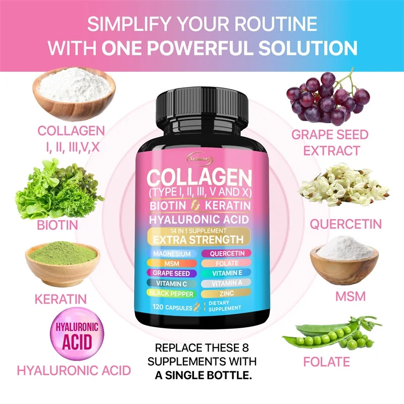 Collagen Supplement - Supports - مراجعة Biotin Hair Growth وسعره