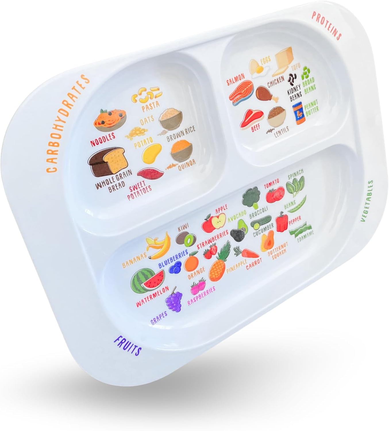 Divided Portion Plate for Kids - مراجعة Nutrition & Fitness Coaching Fulham وسعره