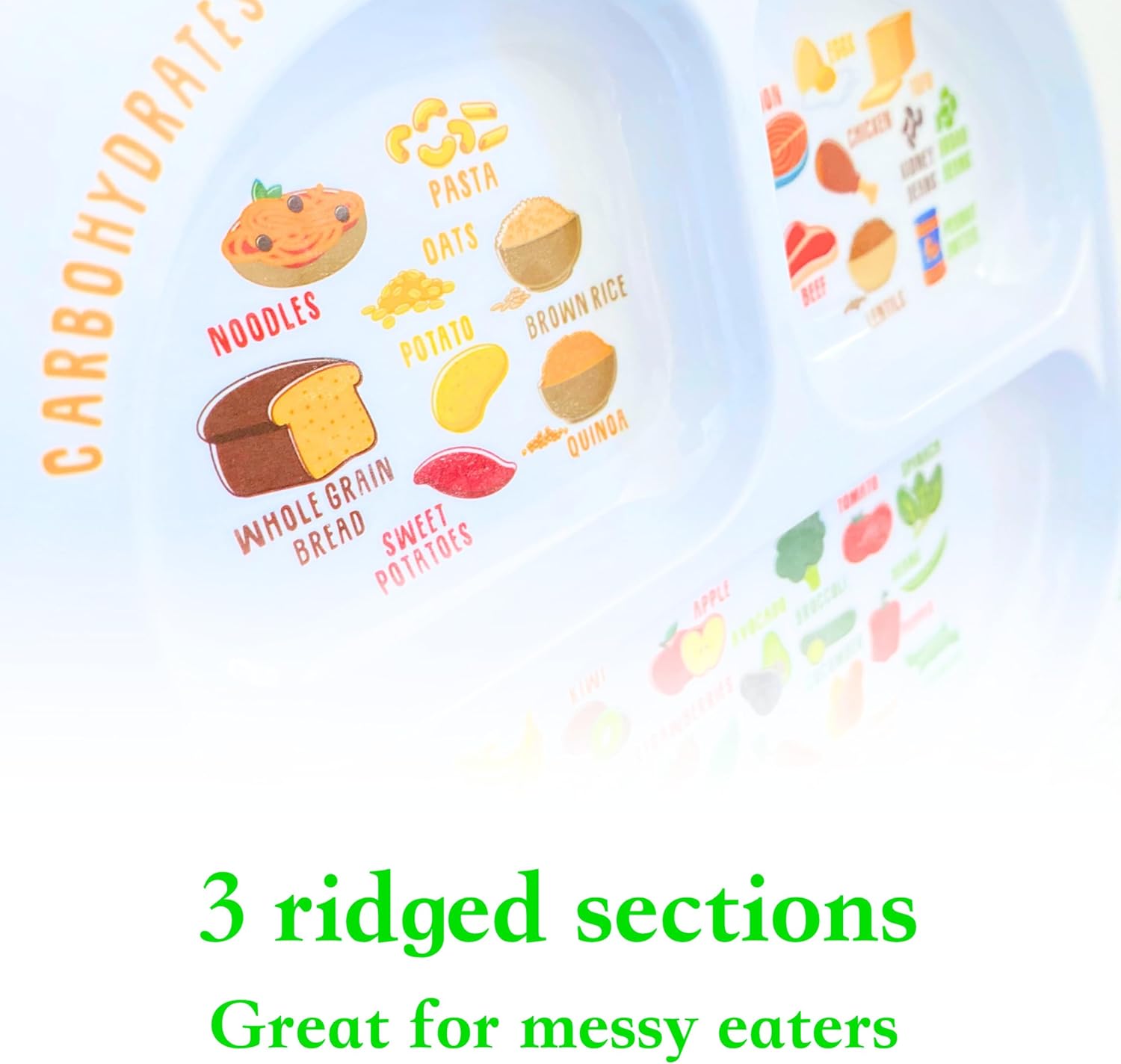 Divided Portion Plate for Kids - مراجعة Nutrition & Fitness Coaching Fulham وسعره