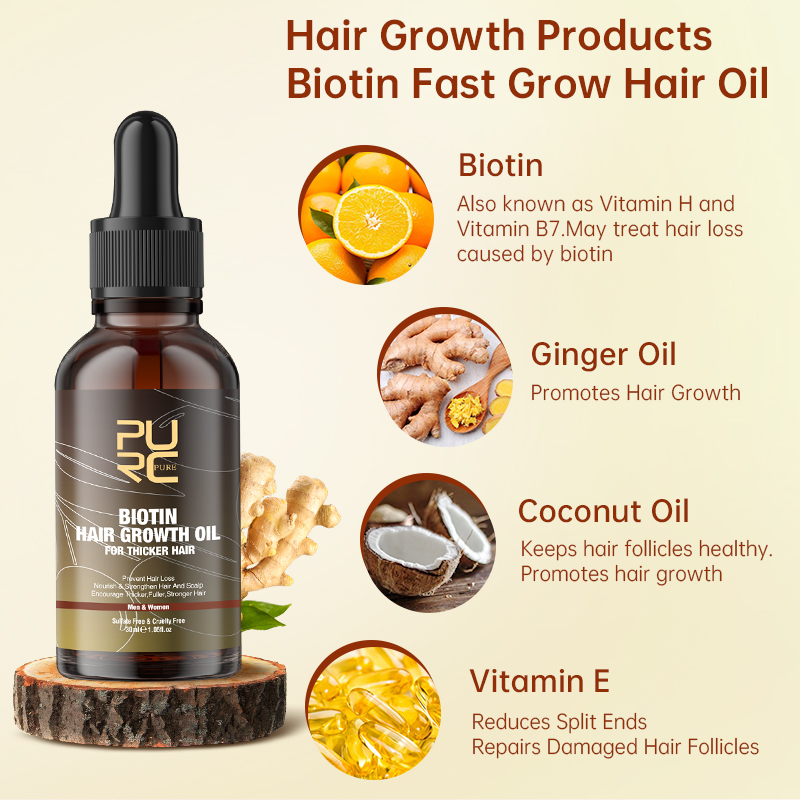 PURC Fast Hair Growth Products - مراجعة Biotin Hair Growth وسعره